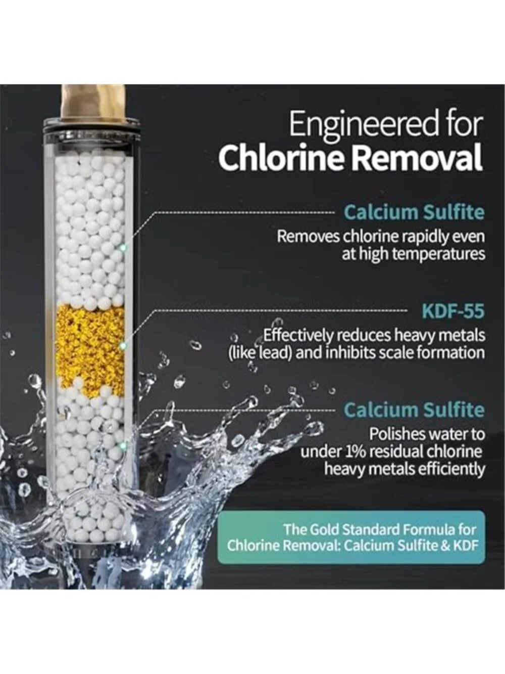 Certified Filtered Shower Head with Handheld for Hard Water